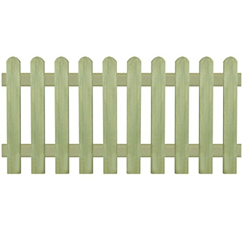 Der Gartenzaun als Hunde Zaun Tipps bei HundezaunGuide